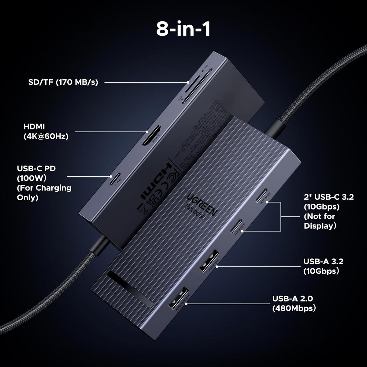 UGREEN Revodok Pro Hub USB C 8 in 1 Dock 4K@60Hz HDMI, Docking Station with USB-A 3.2, USB-A 2.0, 2 x USB-C 3.2, SD/TF Card Reader, PD 100W for MacBook Pro/Air, iPad Pro, XPS, Thinkpad - PuriLite