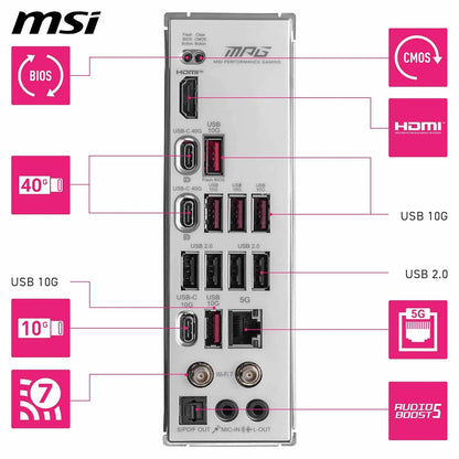 MSI MPG X870E Edge TI WiFi Gaming Motherboard (AMD Ryzen 9000/8000/7000 Series Processors, AM5, DDR5, PCIe 4.0, M.2, SATA 6Gb/s, USB 3.2 Gen 2, HDMI/DP, Wi-Fi 7, Bluetooth 5.3, 2.5Gbps LAN, ATX) - PuriLite