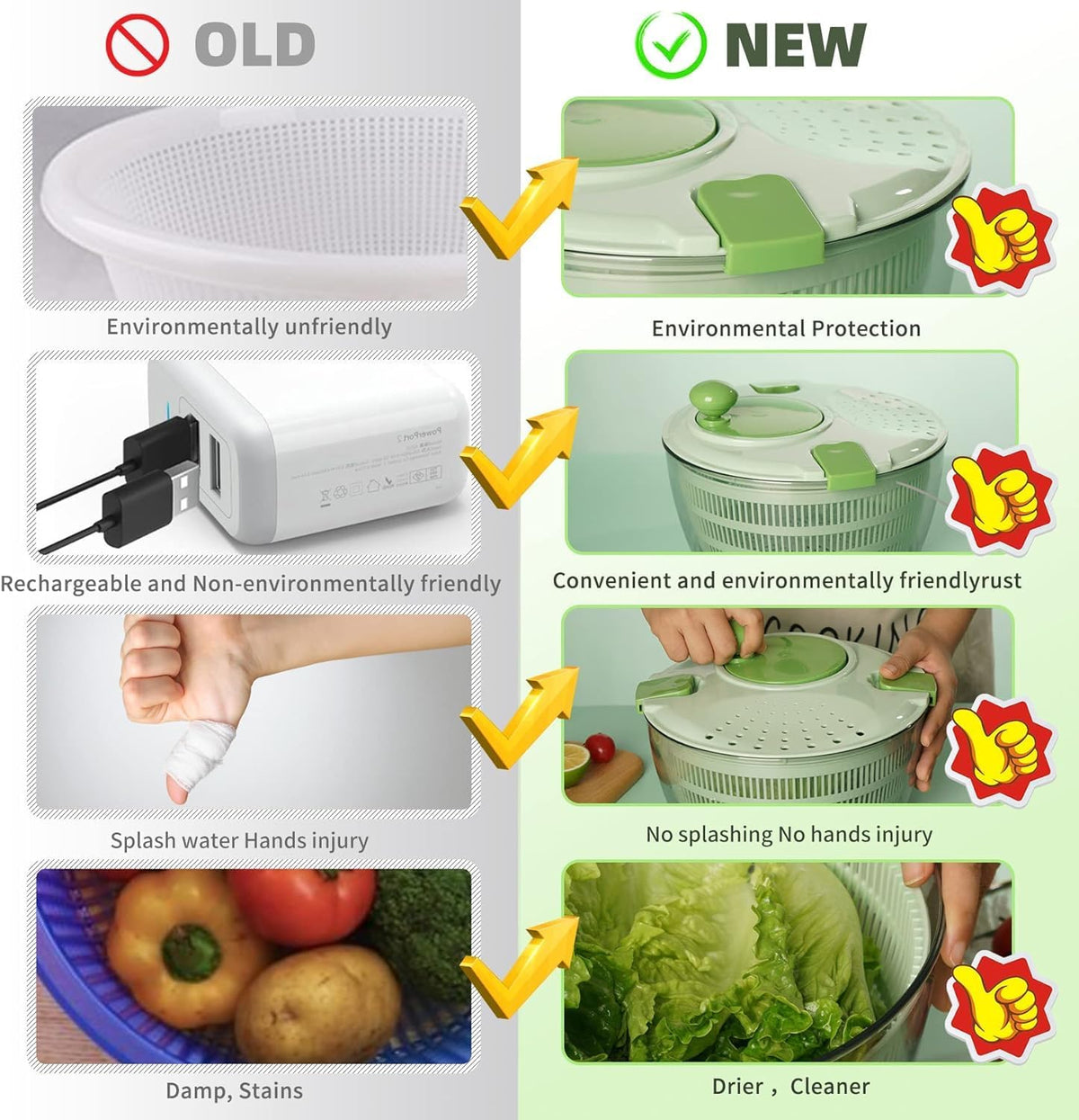Salad Spinner- Green Salad Spinner Large- 4.2L Lettuce Spinner for Vegetable Washing, Lettuce Dryer with Drain, Bowl, Colander - PuriLite