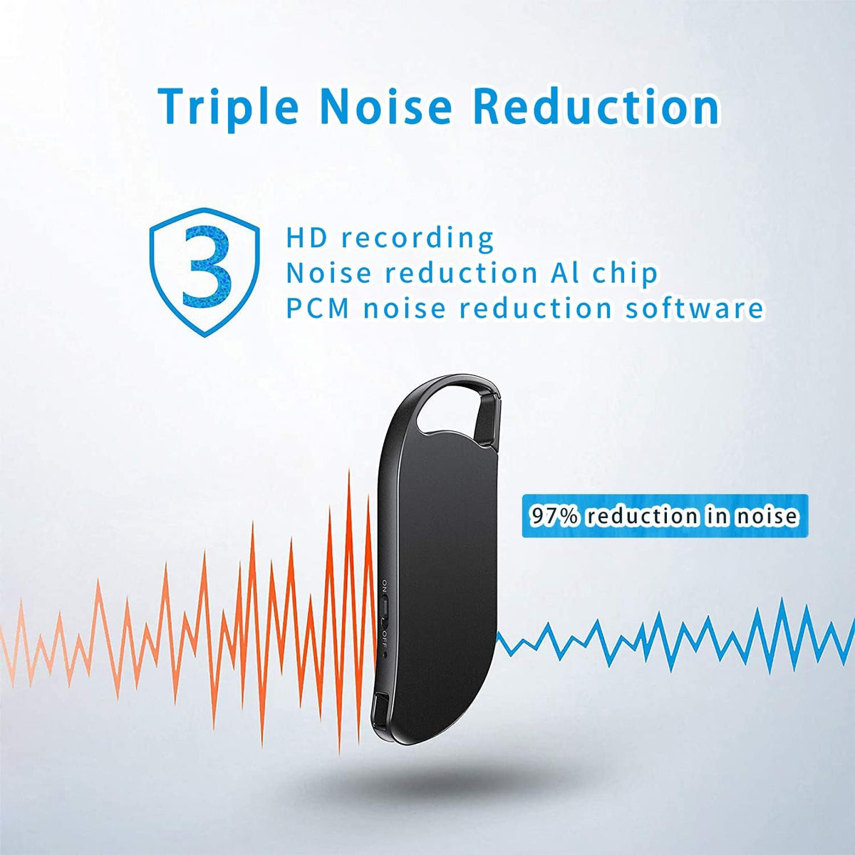 Vandlion 64GB Digital Voice Recorder, 1536kbps Hi-Fi Recording with Noise Reduction, Voice Activated Recorder for Lectures, Meetings, Interviews - PuriLite