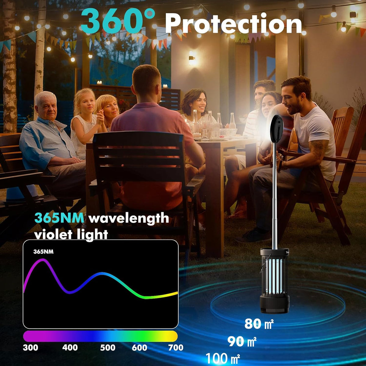 PALONE Bug Zapper, 4000mAh Electric Bug Zapper with LED Light, Retractable Fly Zapper with 3 Levels of Lighting Intensity Used for Indoor Outdoor - PuriLite