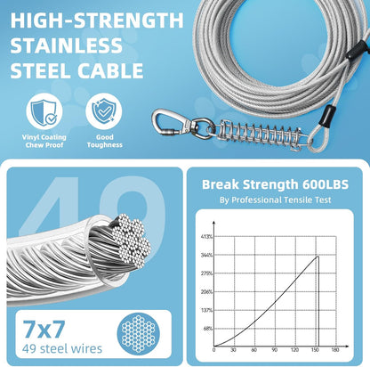 VST Dog Tie Out Cable 50FT-600LBS Break Strength,Heavy Duty Dog Leads for Yard with Shock Absorbing Spring & Lockable Hook,Outside Long Leash Cable,Chew Proof Dog Line for Small Medium Large Dogs - PuriLite