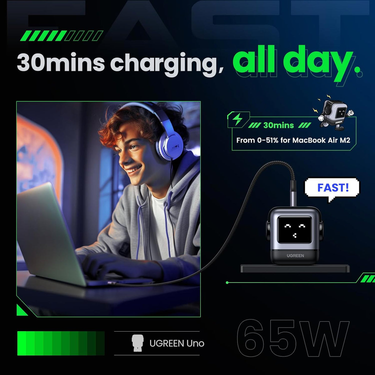 UGREEN Uno 65W USB C Charger Block, Nexode GaN Fast Charging 3-Port, Compact Wall Plug Power Adapter for MacBook Pro/Air, iPhone 16 15 Pro, Galaxy S24 Ultra, Pixel 8, iPad, Steam Deck, Black - PuriLite