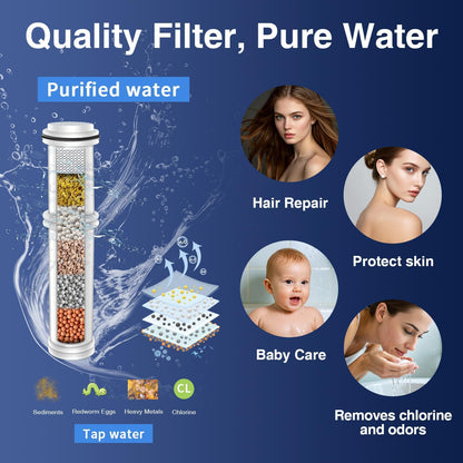 High Pressure 10-Mode Handheld Shower Head - Built in Power Wash for Clean, Replaceable Filter Soften Hard Water Remove Chlorine, 60 Inches Hose, Overhead Bracket, Anti-Clog Nozzle (Chrome) - PuriLite