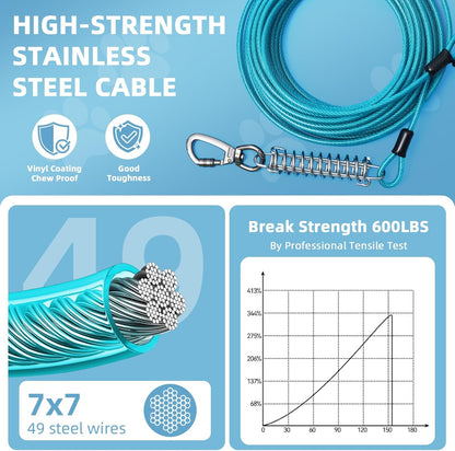 VST Dog Tie Out Cable 50FT-600LBS Break Strength,Heavy Duty Dog Leads for Yard with Shock Absorbing Spring & Lockable Hook,Outside Long Leash Cable,Chew Proof Dog Line for Small Medium Large Dogs - PuriLite