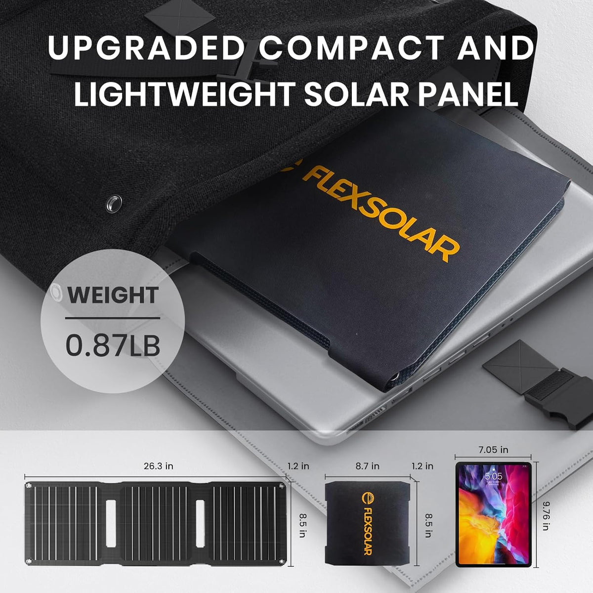 20W Solar Panel, ETFE Foldable Portable Small Solar Panels, Monocrystalline PV Module Solar Charger with QC3.0 USB A/USB C Ports, IP67 Waterproof Power Emergency for Phone Power Bank Tablet - PuriLite