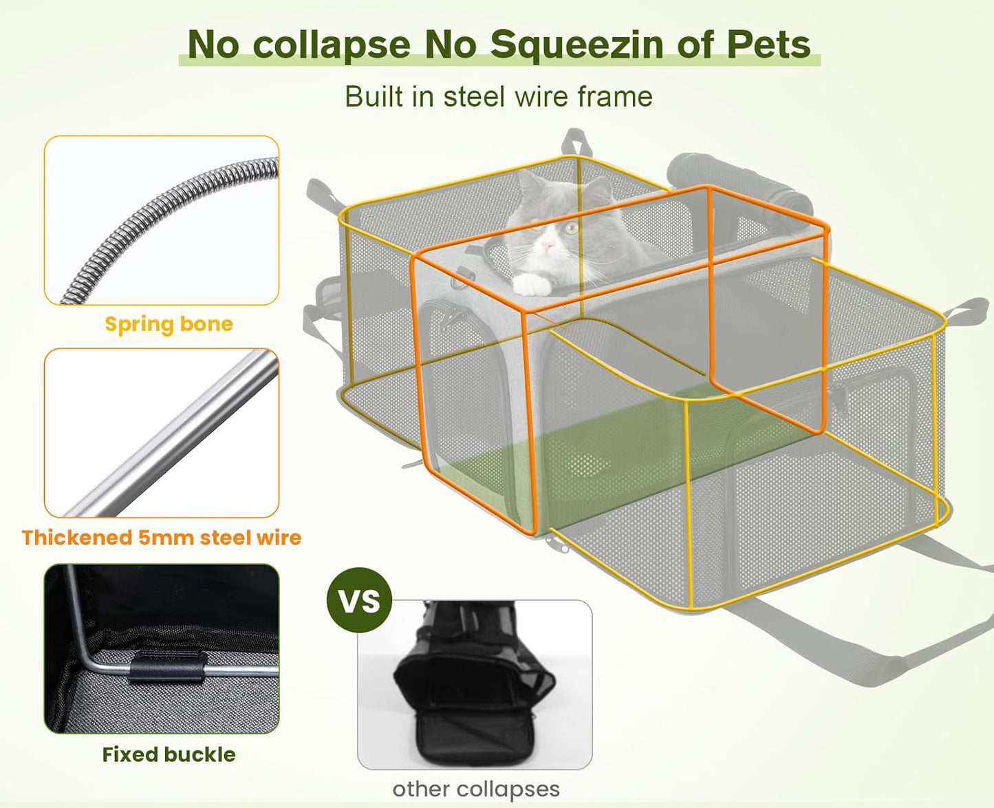 Approved Collapsible Cat Soft-Sided Carriers, Breathable Pet Carriers up to 5kg/12lbs, Portable Dog Carrier Great for Travel, Outdoor, Hiking, Camping(Gray) - PuriLite
