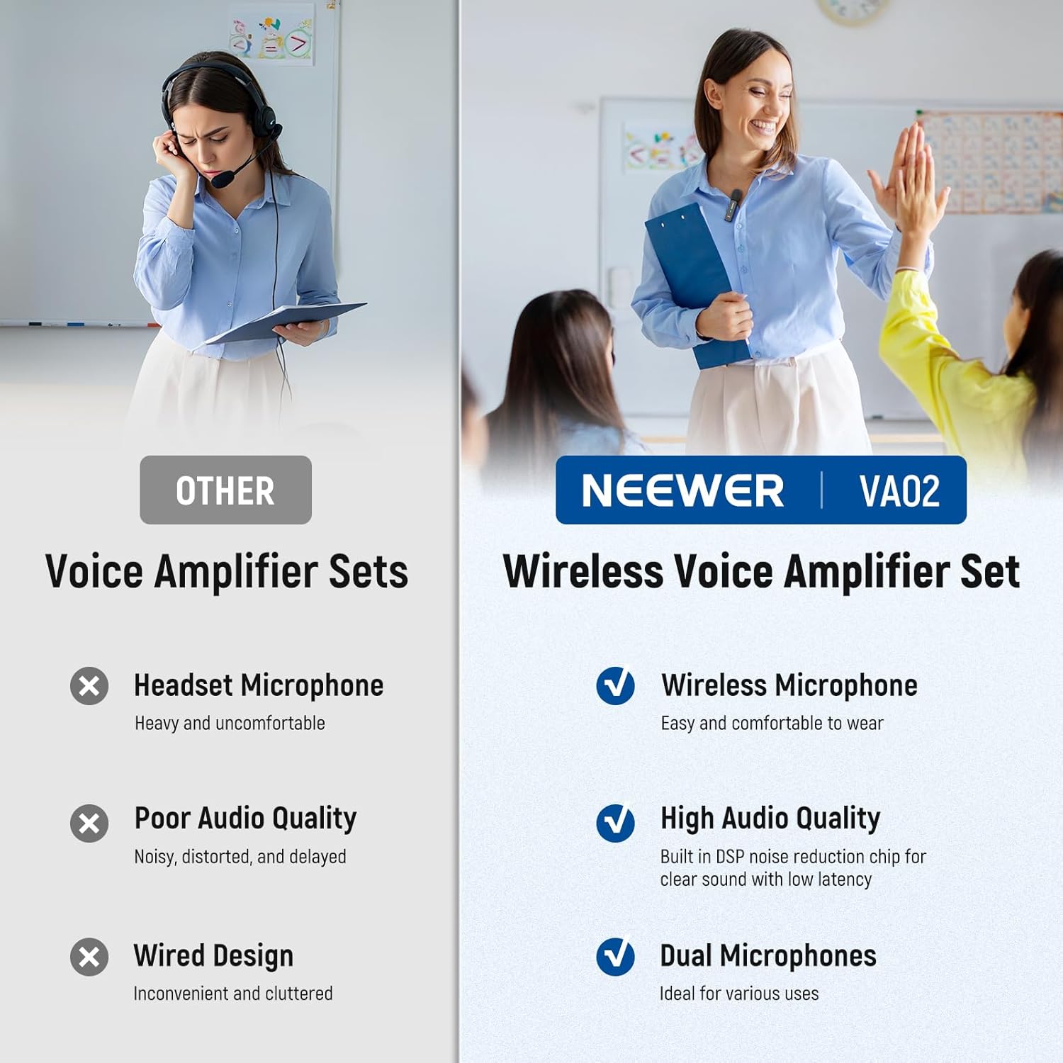 NEEWER VA01 Voice Amplifier with Wired Headset Microphone, Speaker, Shoulder Strap, AUX Output, USB C Rechargeable Portable Sound Amplifier with Mic 14Hrs Battery for Teachers, Trainers, Tour Guides - PuriLite