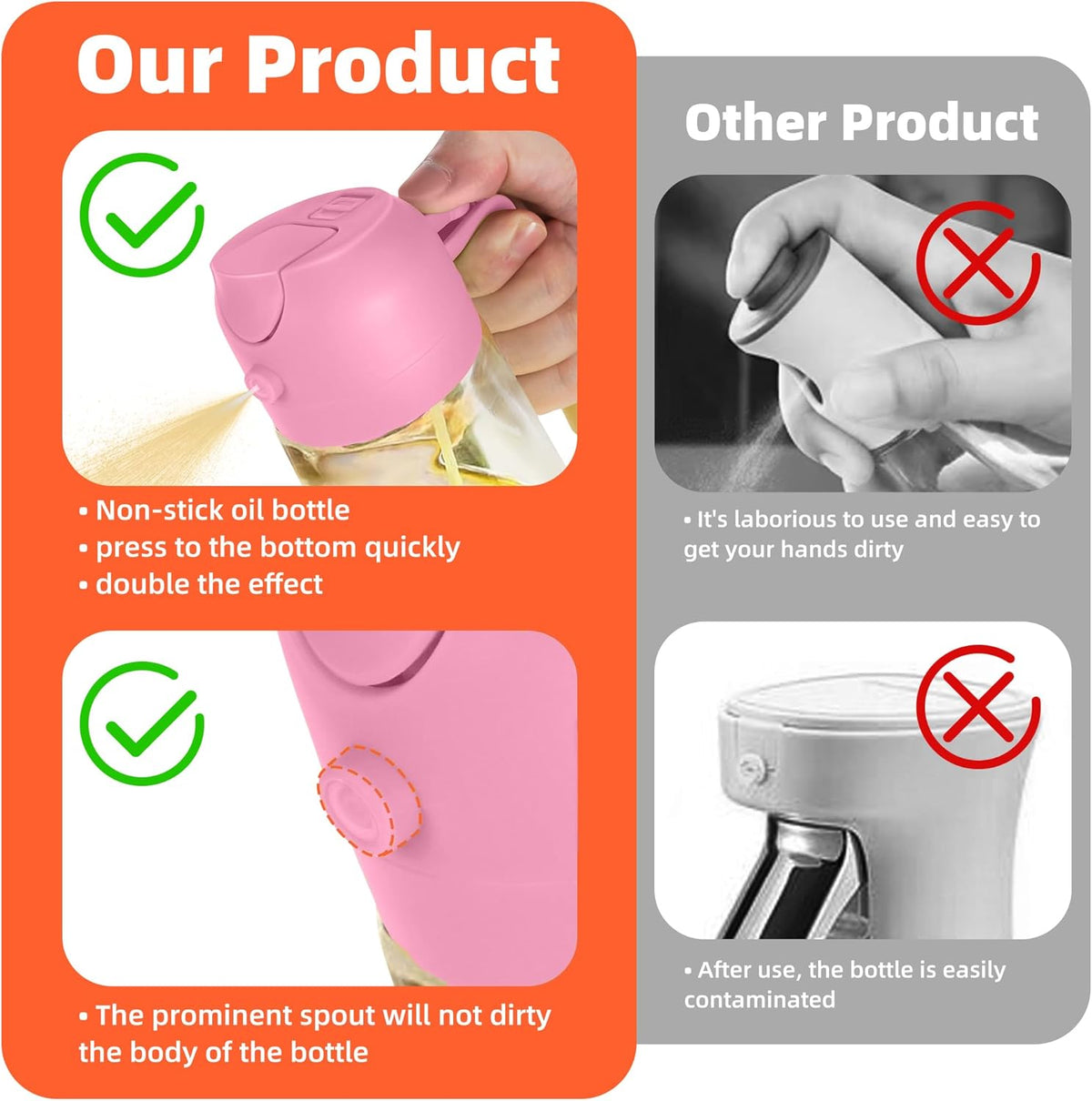 Purilite Select 470ml Glass Oil Sprayer &amp; Dispenser Bottle – 2-in-1 Flip Top - PuriLite