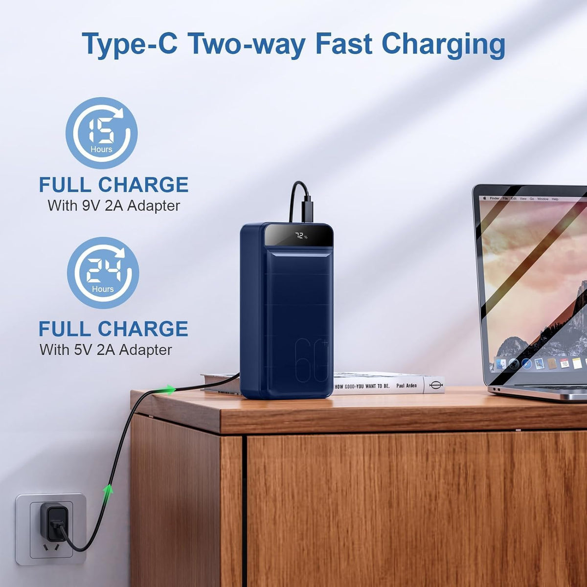 PowerBank 60000mAh Fast Charging,Battery Pack 22.5W Power Bank with USB C, Portable Charger,4 Outputs and 3 Inputs LED Display Compatible with Android Tablets iPhone etc. - PuriLite