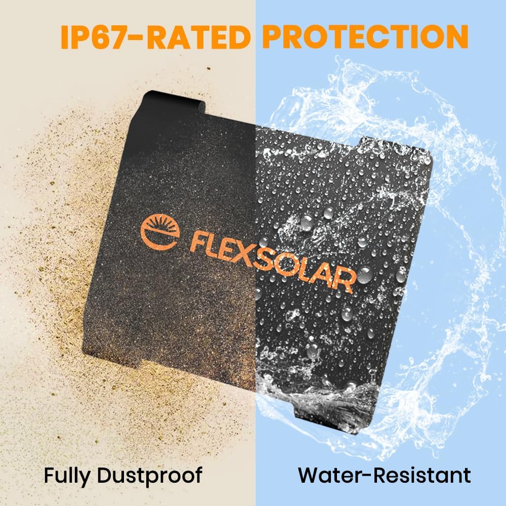 FlexSolar 20W Solar Panel Charger 5V USB-A USB-C Output Portable Foldable Small Power IP67 Waterproof Camping Backpacking Hiking Emergency for Phones Power Banks Flashlight Fans - PuriLite