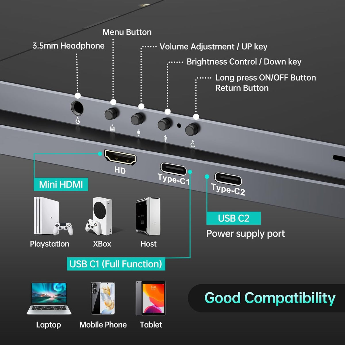 MT-VIKI 15.6 inch Laptop Screen Extender, Potable Screen for Laptop Only One USB-C Cable Connection, Compatiable with Win/Mac (M1,M2, M3), FHD 1080P, 360° Rotation - PuriLite