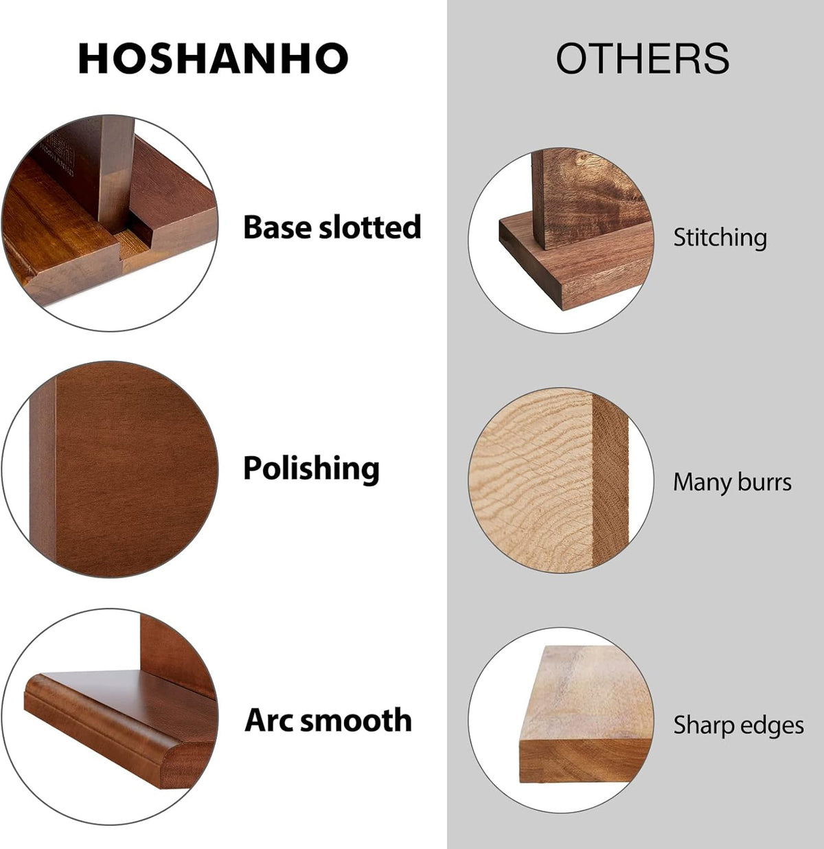 HOSHANHO Magnetic Knife Block 14 x 10 Inches, Double Sided Magnetic Knife Holder Rack for Kitchen Counter, Acacia Wood Magnetic Knife Storage Stand with Knife Sharpener - PuriLite