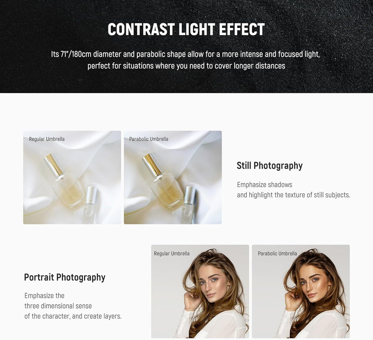 NEEWER 71"/180cm Parabolic Reflective Umbrella Photography with White Inner, Soft Lighting with Diffuser Cover, Bag, Quick Fold for Camera Photo Studio Video Light Shooting Monolight Flash, NS4U - PuriLite