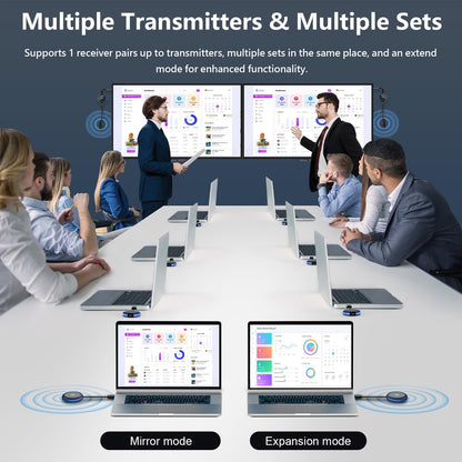 Wireless HDMI Transmitter and Receiver Kit, AIMIBO 4K Wireless HDMI Extender Smooth 5G Video/Audio for Laptop, Cable Box, Camera, Phone, Football Live Streaming to Monitor, Projector, HDTV -165FT/50M - PuriLite