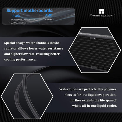 Thermalright Frozen Prism 360 Black AIO Water Cooler,Liquid CPU Cooler, 3×120mm PWM Fans Water Cooling System,1850RPM High Speed,Compatible with AMD/AM4/AM5&Intel LGA1151/1200/2066/1700 - PuriLite
