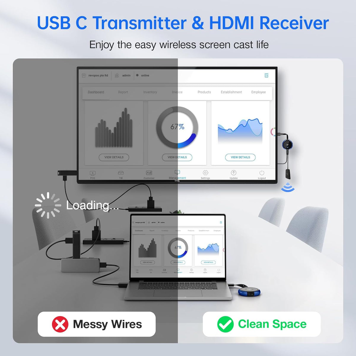 Wireless HDMI Transmitter and Receiver Kit, AIMIBO 4K Wireless HDMI Extender Smooth 5G Video/Audio for Laptop, Cable Box, Camera, Phone, Football Live Streaming to Monitor, Projector, HDTV -165FT/50M - PuriLite