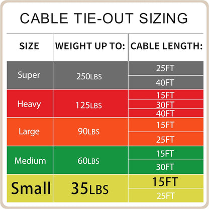 Petest 25ft Reflective Tie-Out Cable for Small Dogs Up to 35 Pounds - PuriLite