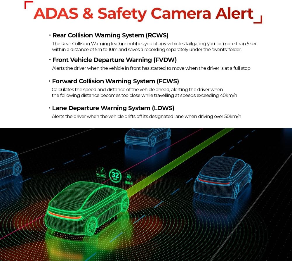 THINKWARE U3000 2CH 4K Front Dash Cam, 2K Rear Cam, STARVIS 2 Sensor Super Night Vision, Car Camera 5GHZ Wi-Fi GPS Radar Buffered Parking Mode CPL Filter Red Light Speed Camera Alerts OBD Cable - PuriLite