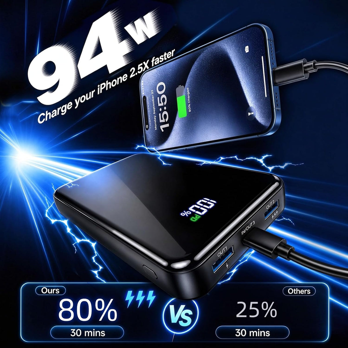 50000mAh Power Bank, 95W Fast-Charging Portable Charger, 4 Built-in Cables