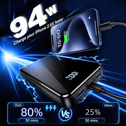 50000mAh Power Bank, 95W Fast-Charging Portable Charger, 4 Built-in Cables