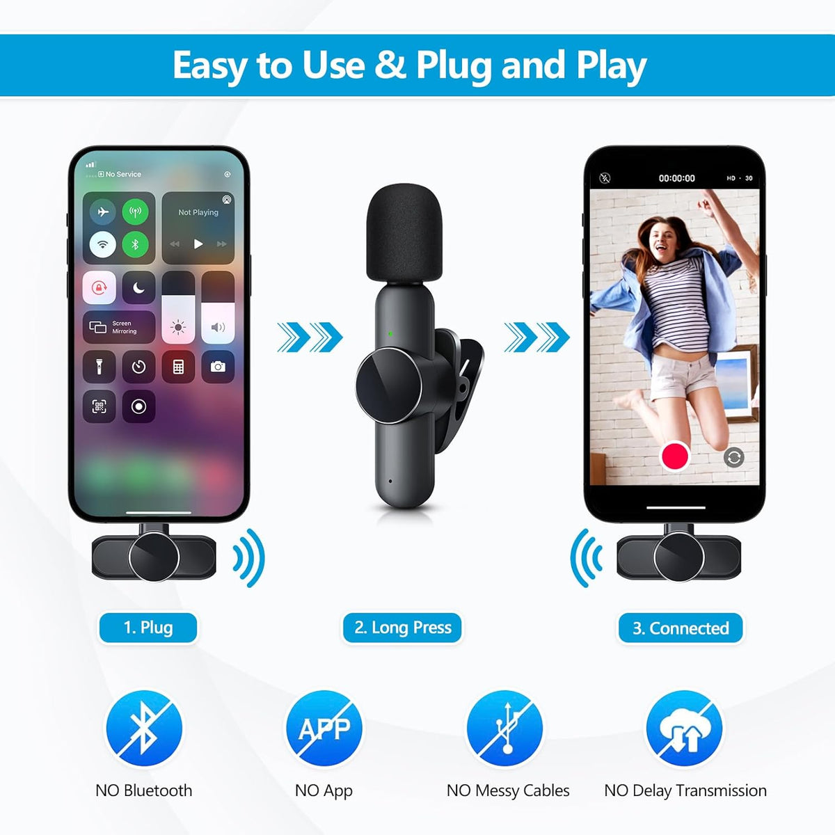 2 Pack Wireless Lavalier Microphone for iPhone iPad, RICCHI Mini Microphone Plug-Play Wireless Mic for Video Recording, Interview, YouTube, Facebook, TikTok, Auto Sync and Noise Reduction - PuriLite