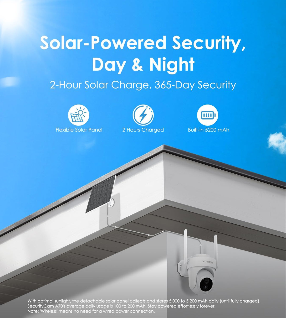 Security Cameras Wireless Outdoor, No Subscription, [2025 New] 4K Home Security Camera System for Camera Surveillance, Flexible Solar Panel, 360° Tracking & Color Night Vision, 2.4&5G WiFi, Easy Setup - PuriLite