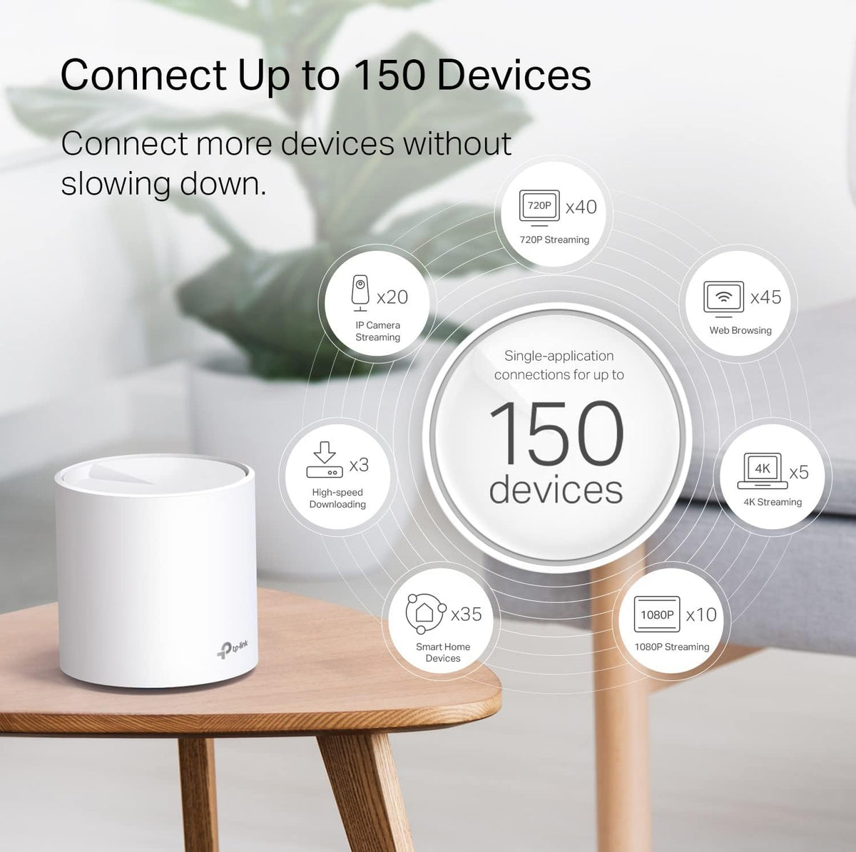 TP-Link Deco Whole Home Mesh WiFi System (Deco M4) – Up to 5,500 Sq. Ft. Coverage, Replaces Wireless Internet Routers and Extenders, Gigabit Ports, Works with Alexa, 3-Pack - PuriLite