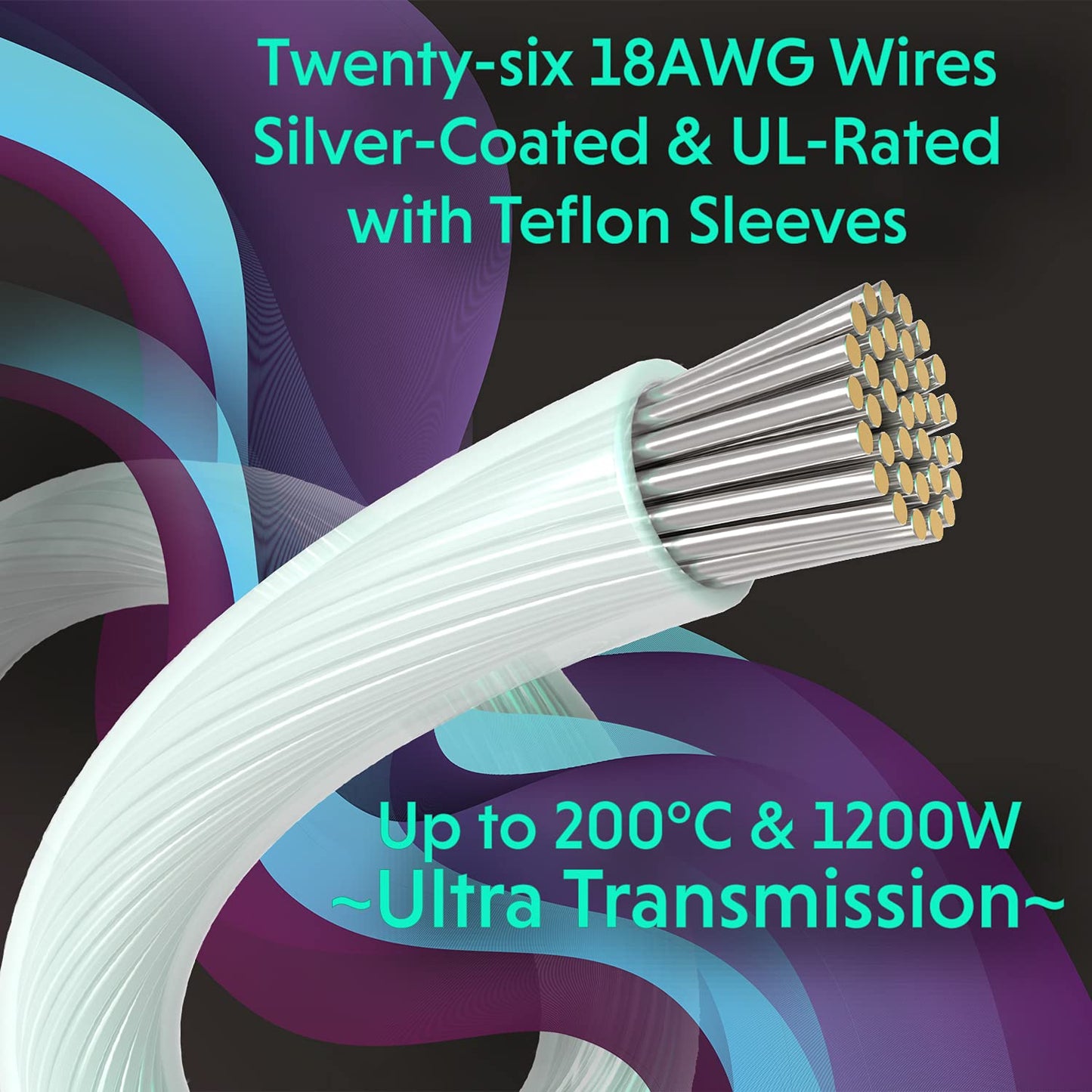 LINKUP - 30cm Super Soft and Flexible PSU Cable Extension Sleeved Custom Mod GPU PC Braided w/Comb Kit | 1 x 24 P (20+4) | 2 x 8 P (4+4) CPU | 2 x 8 P (6+2) GPU Set | 300mm - Blackgreen - PuriLite