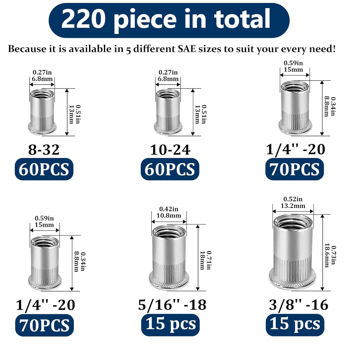 Vifmy Metric & SAE Rivet Nut Assortment Kit(420 Pcs),m3 m4 m5 m6 m8 m10 m12#6-32#8-32#10-24 1/4"-20 5/16"-18 3/8"-16 UNC Flat Head Rivnut Set,Zinc Plated Finish Carbon Steel Nutsert - PuriLite