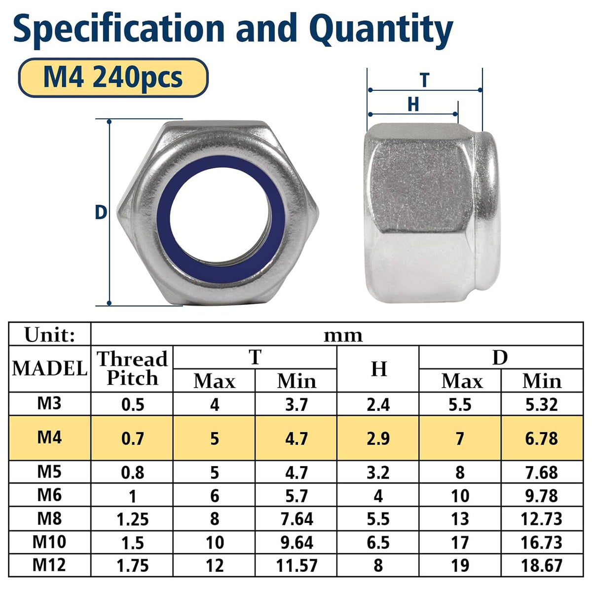 Vifmy 110 Pack 1/4"-20 Inch Lock Nuts,304 (A2-70) Stainless Steel Nylon Insert Locknuts,Standard Inch Thread Nylock Nuts for Bolts - PuriLite