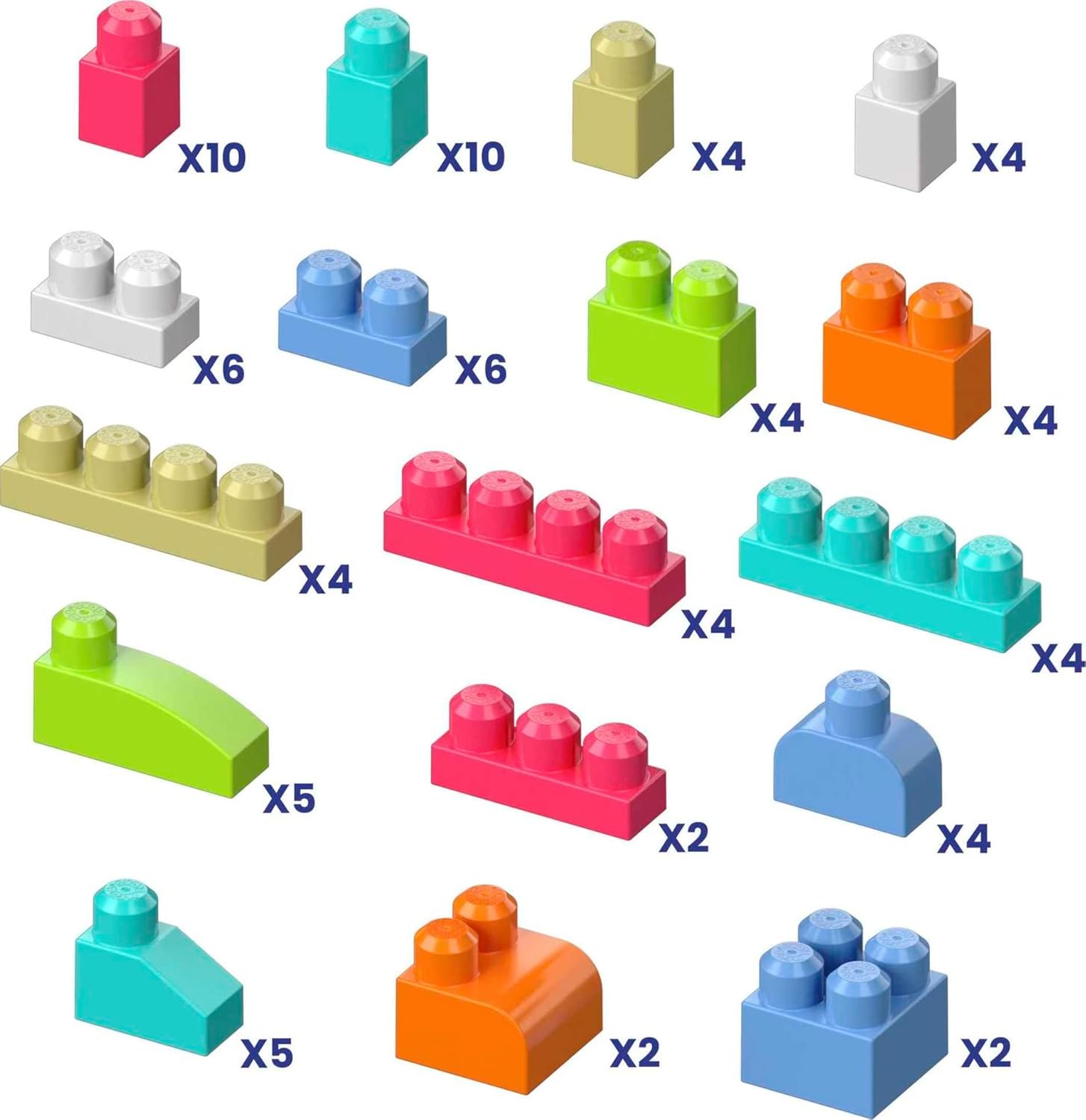 MEGA BLOKS First Builders Toddler Blocks Toys Set, Big Building Bag with 80 Pieces and Storage, Blue, Ages 1+ Years - PuriLite