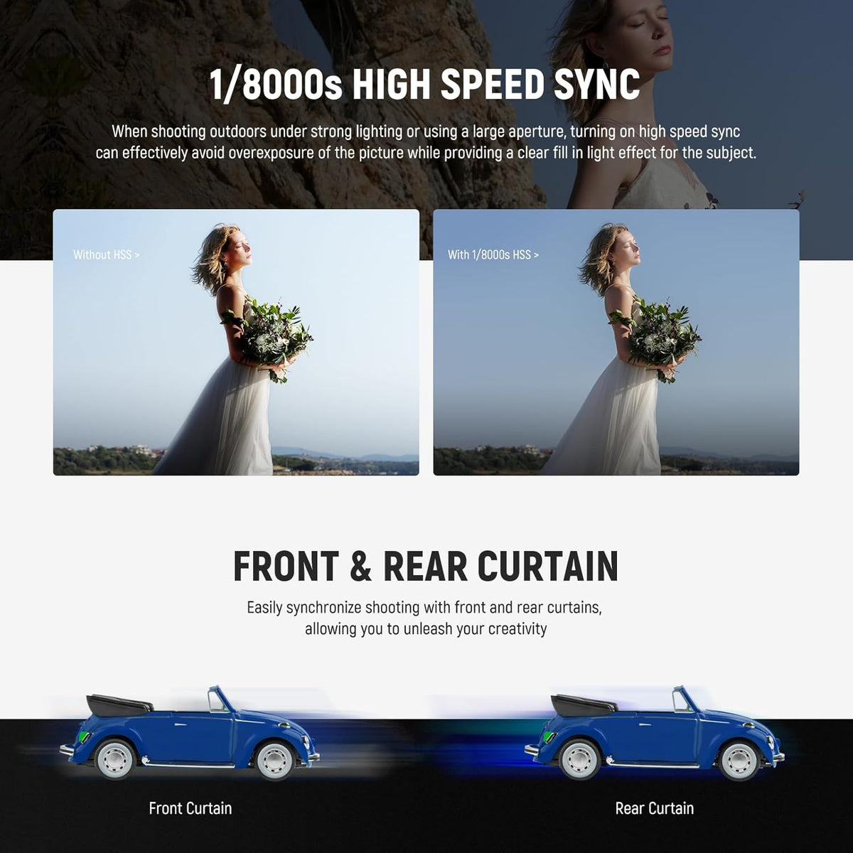 NEEWER Z880-C 2.4G 76Ws TTL Camera Flash Speedlite Compatible with Canon, Upgraded UI, Adjustable Modeling Lamp, TTL/M Quick Switch TCM Key, 1/8000s HSS 7.4V/2600mAh Battery 480 Full Power Flash - PuriLite