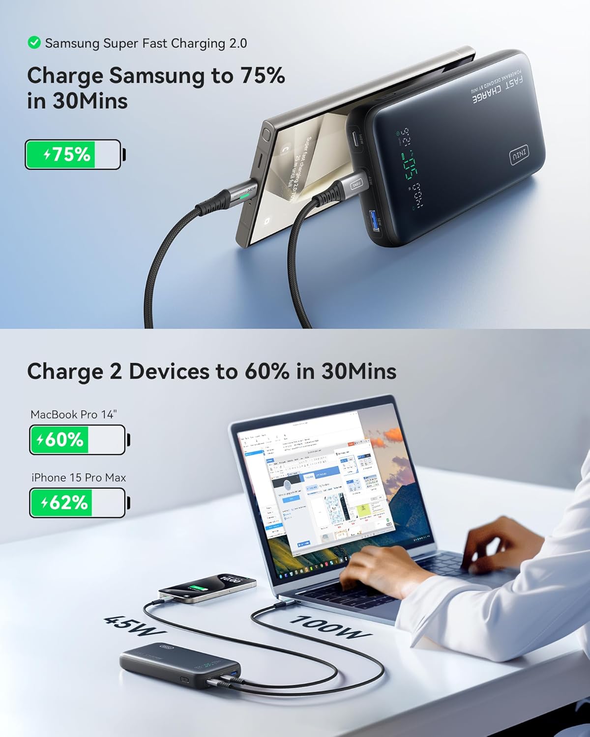 INIU 140W Power Bank, 25000mAh High Capacity Portable Charger, USB C in&Out, Smart Display, Compatible with iPhone 15, MacBook, Laptop, etc. - PuriLite