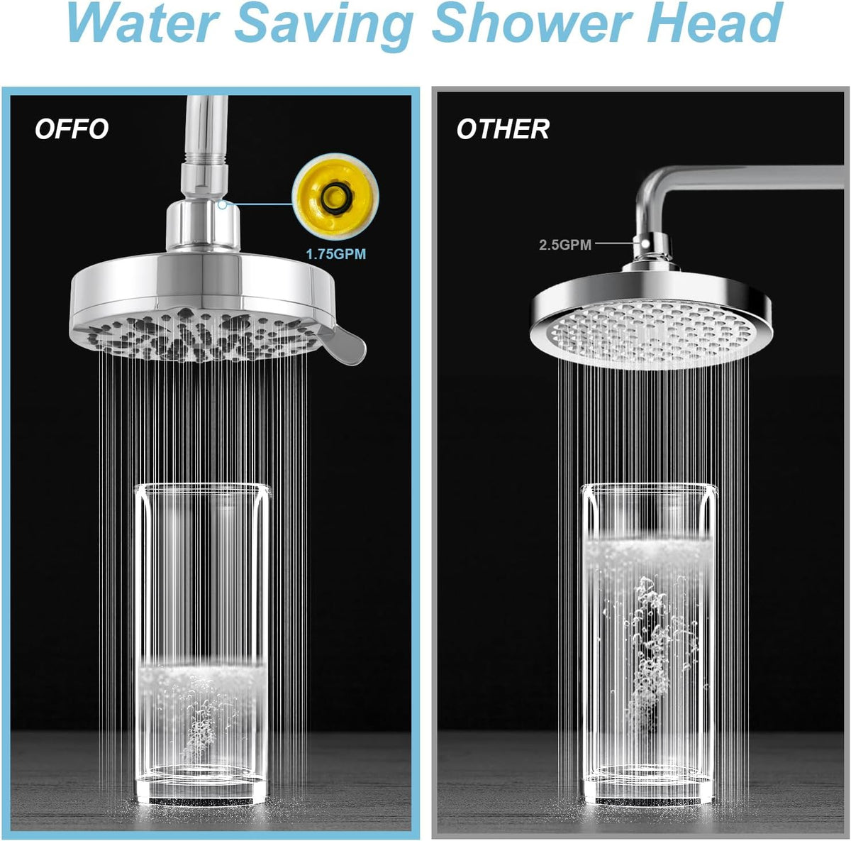 OFFO Shower Head, High Pressure Shower Head with Pause Mode, 9 Mode Fixed Showerheads for Strong Water Flow & Relaxing Shower Experience,Brushed Nickel - PuriLite