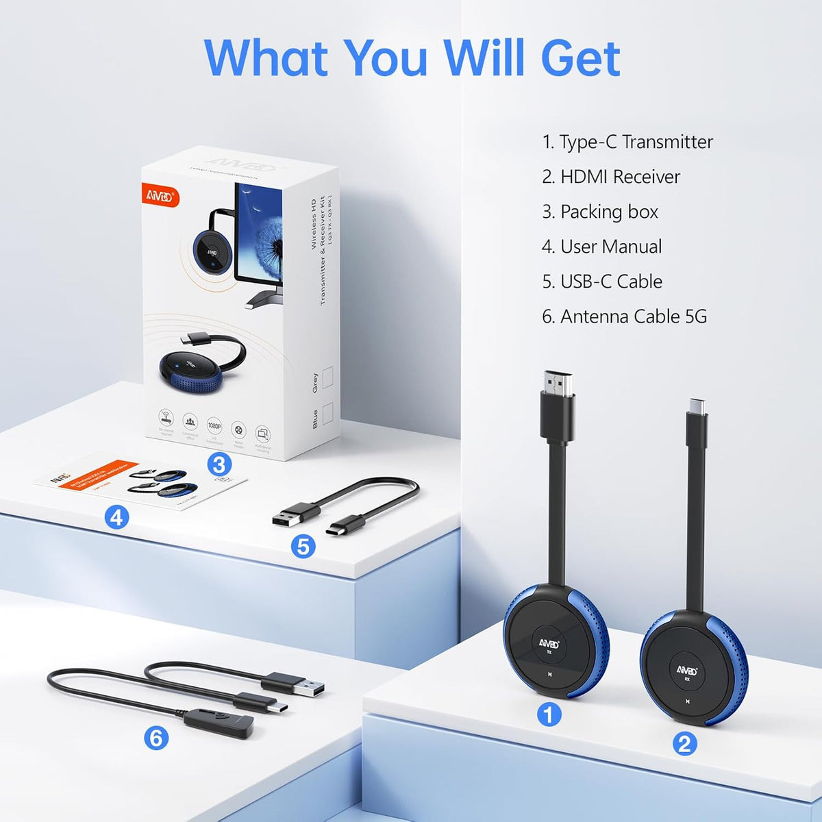 Wireless HDMI Transmitter and Receiver Kit, AIMIBO 4K Wireless HDMI Extender Smooth 5G Video/Audio for Laptop, Cable Box, Camera, Phone, Football Live Streaming to Monitor, Projector, HDTV -165FT/50M - PuriLite