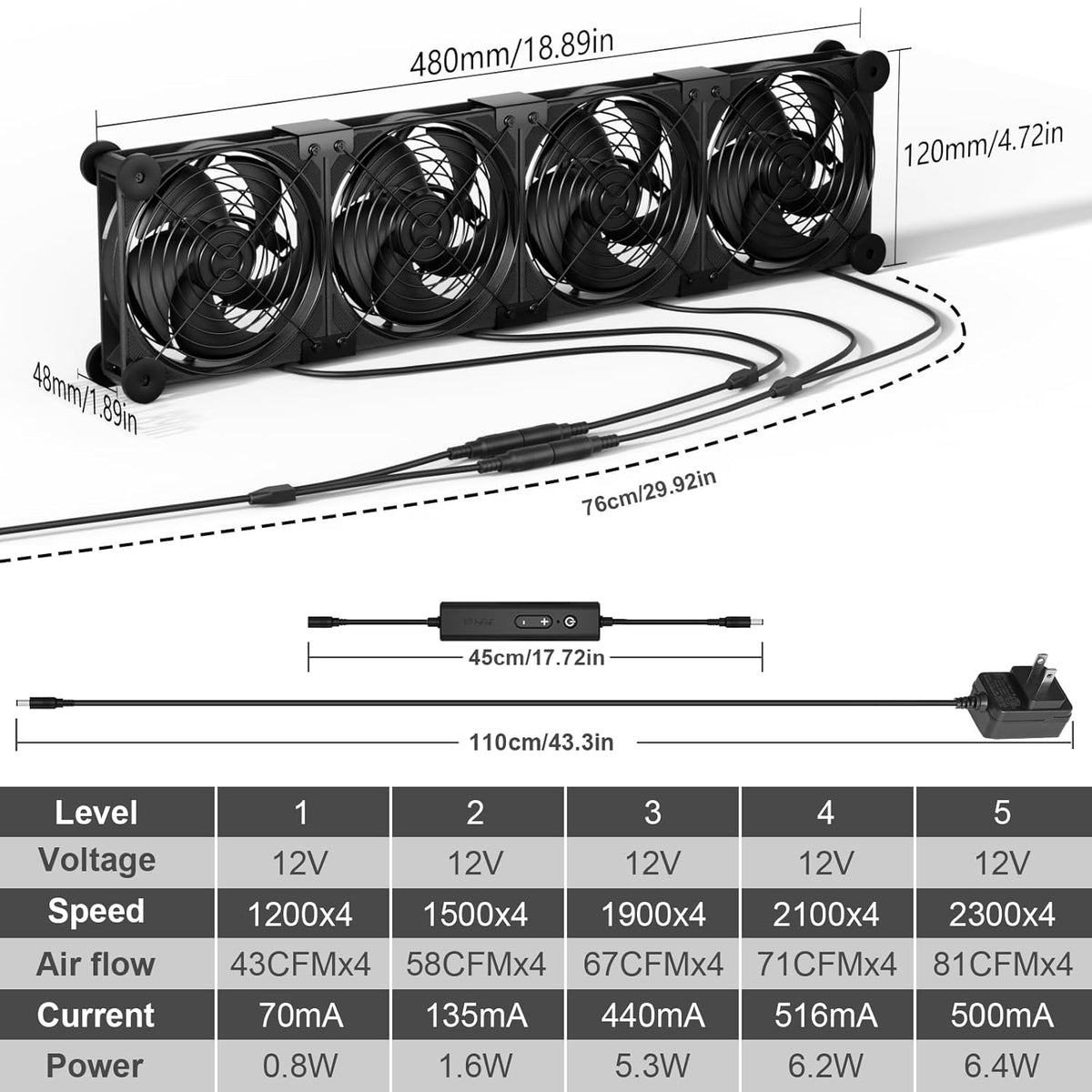 upHere Big Airflow 2 x 120mm x 25mm Computer Fan with AC Plug Cabinet Fan 100V 240V AC Power Supply,DC 12V 5 Speed Controller, for Router Mining Machine Chassis Server Workstation Cooling - PuriLite
