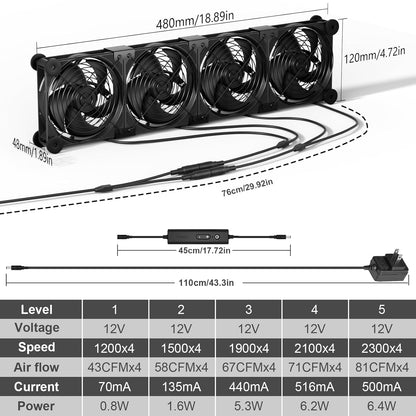upHere Big Airflow 2 x 120mm x 25mm Computer Fan with AC Plug Cabinet Fan 100V 240V AC Power Supply,DC 12V 5 Speed Controller, for Router Mining Machine Chassis Server Workstation Cooling - PuriLite