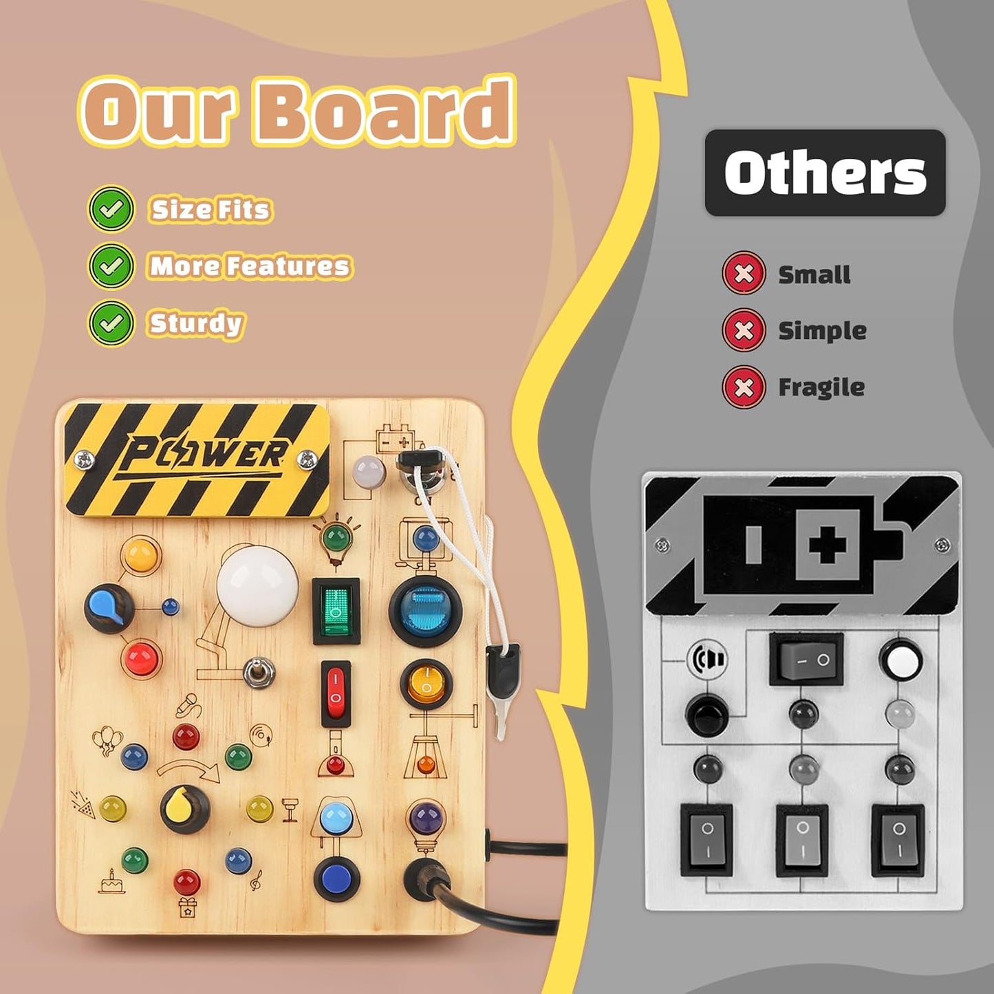 Joyreal Montessori Busy Board Wooden Sensory Toys for Toddler with LED Light Up Switch, Baby Fidget Board Travel Toys for 18+ Months, Boys Girls Birthday - PuriLite