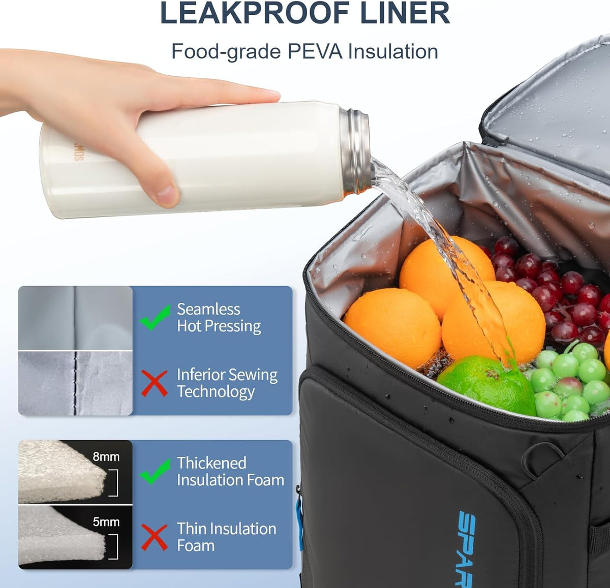SPARTER Backpack Cooler Insulated Leak Proof 33/49 Cans, 2 Insulated Compartments Thermal Bag, Portable Lightweight Beach Travel Camping Lunch Backpack for Men and Women - PuriLite
