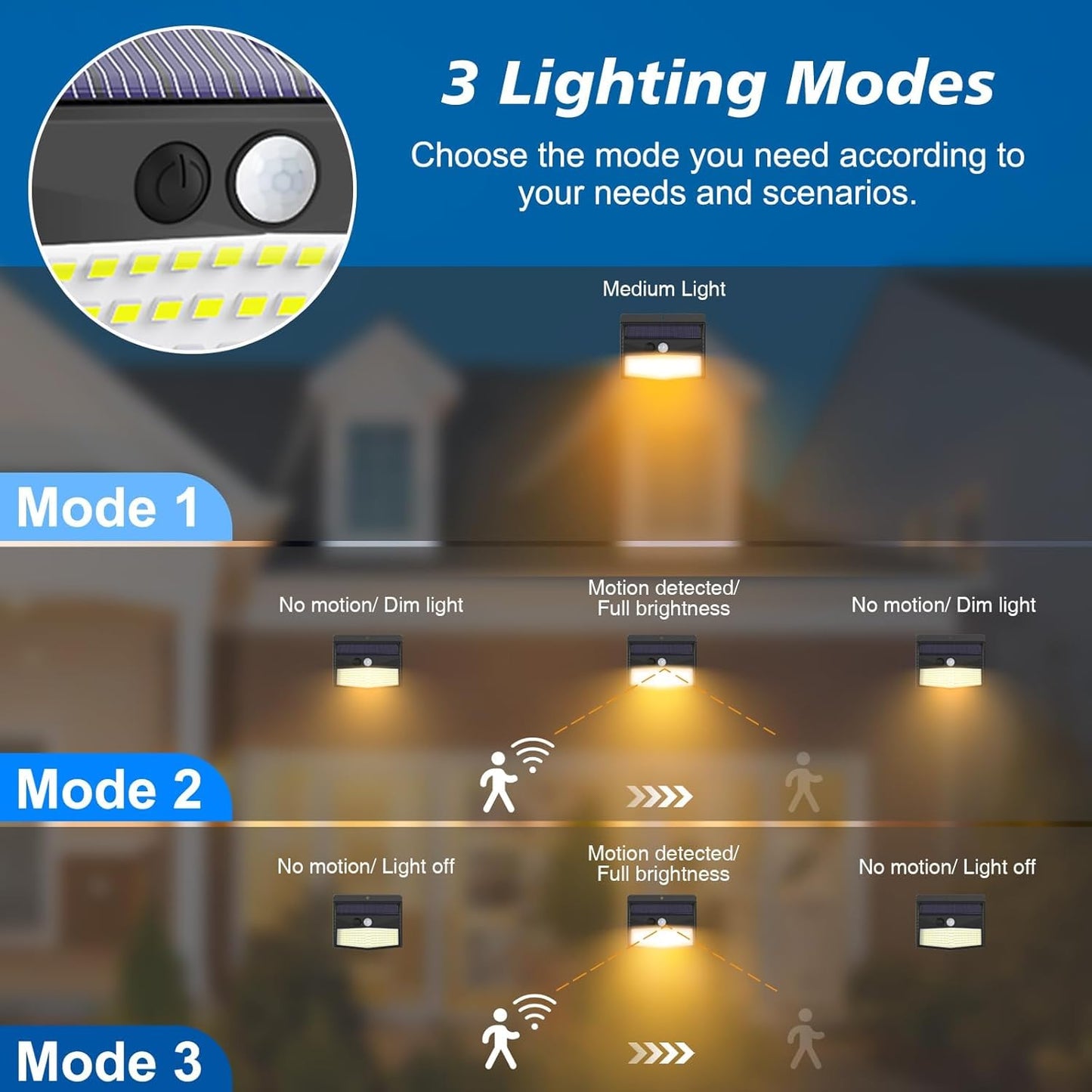 Solar Lights Outdoor, [ 8 Pack/138LED ] Solar Motion Sensor Light Outdoor with 3 Lighting Modes Wireless Waterproof Solar Wall Lights Solar Security Lights for Fence Yard Garden Deck Garage - PuriLite
