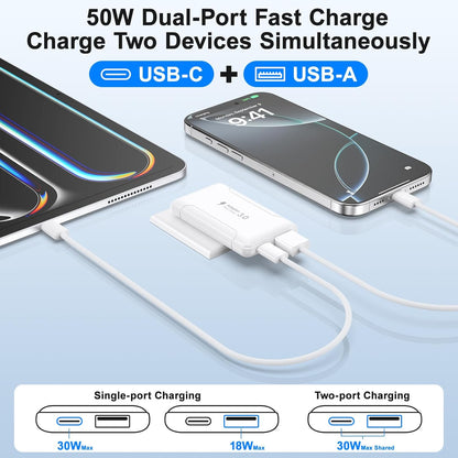 Flat USB C Wall Charger,2-Pack 2 Ports Slim C Charger Fast Charging Block
