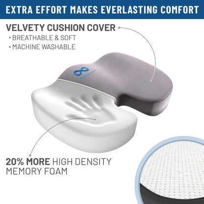 Everlasting Comfort Memory Foam Seat Cushion - Office Chair Cushion for Work, Travel, Car Support Pillow for Driving - Portable Seat for Chairs and Desks - Coussin Chaise - Black - PuriLite