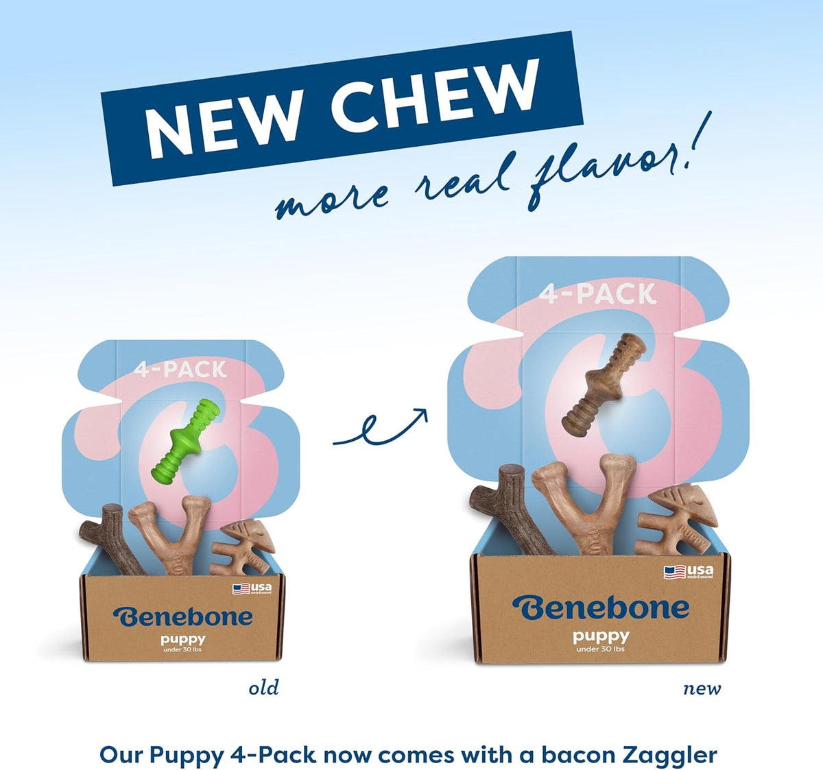 Benebone 4-Pack Durable Dog Chew Toys for Aggressive Chewers, Real Flavors, Made in USA, Medium - PuriLite