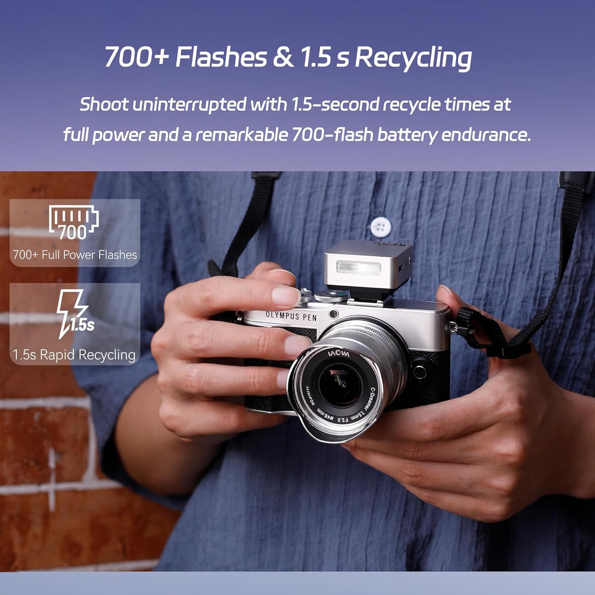 GODOX IT20 S TTL MINI iFlash Camera Flash Light,700+ Flashes & 1.5 s Recycling,6 Stops (1/32 to 1/1 Power),Built in Battery with Magnetic Diffuser & Filter (Black, for Sony) - PuriLite