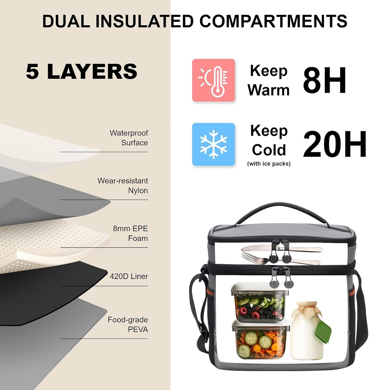 EVERFUN Cooler Bag Insulated Beach Cooler Lunch Bag Box for Men Women Dual Compartments Collapsible Waterproof Leak-Proof for Travel Work Picnic - PuriLite