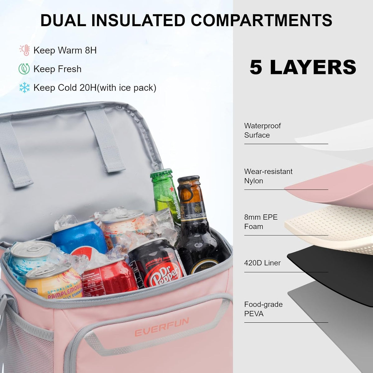 EVERFUN Cooler Bag Insulated Beach Cooler Lunch Bag Box for Men Women Dual Compartments Collapsible Waterproof Leak-Proof for Travel Work Picnic - PuriLite