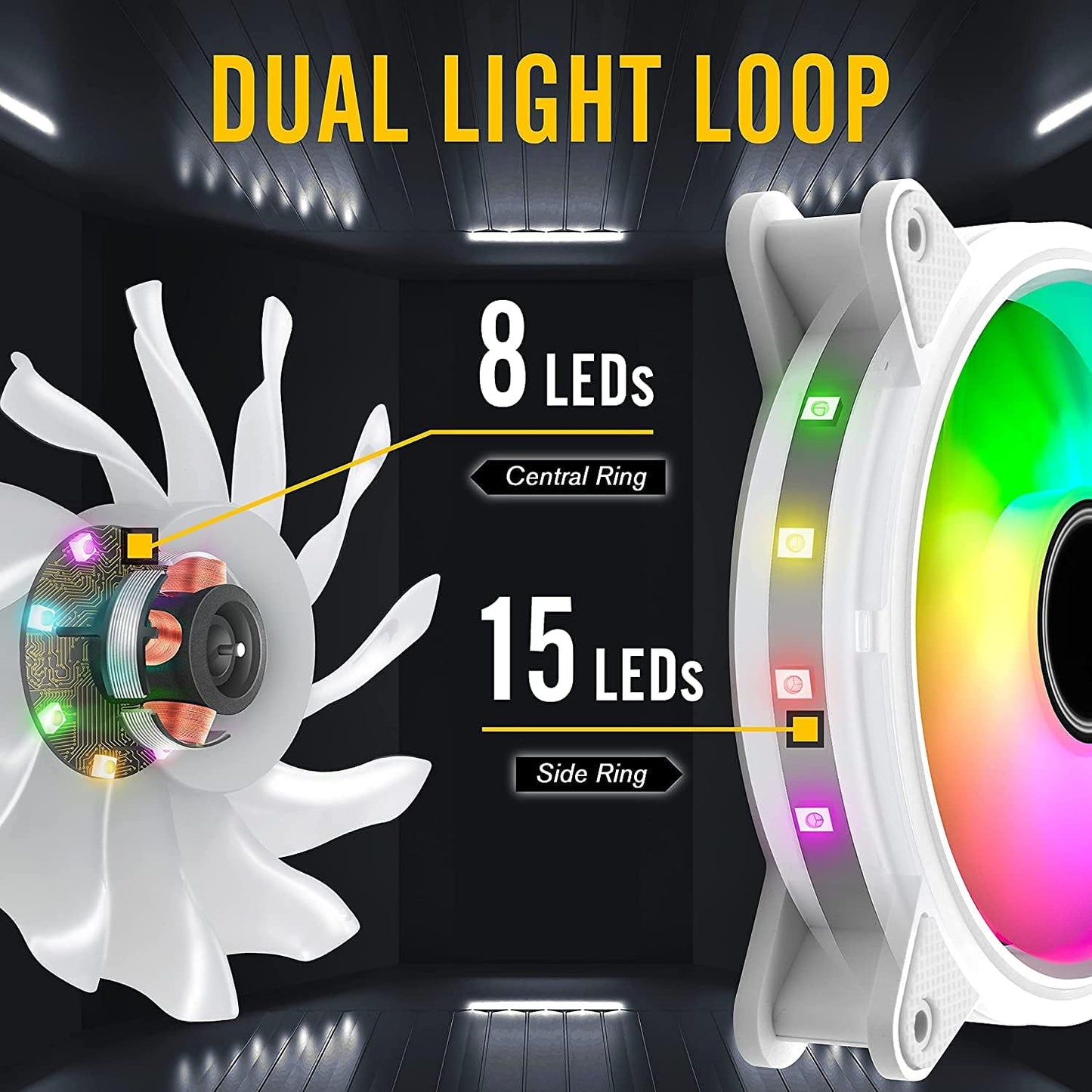 EZDIY-FAB White Moonlight 120mm RGB Case Fan with Fan Hub X and Remote,Motherboard Aura SYNC,Speed Control,Addressable Fan for PC Case-3 Pack - PuriLite