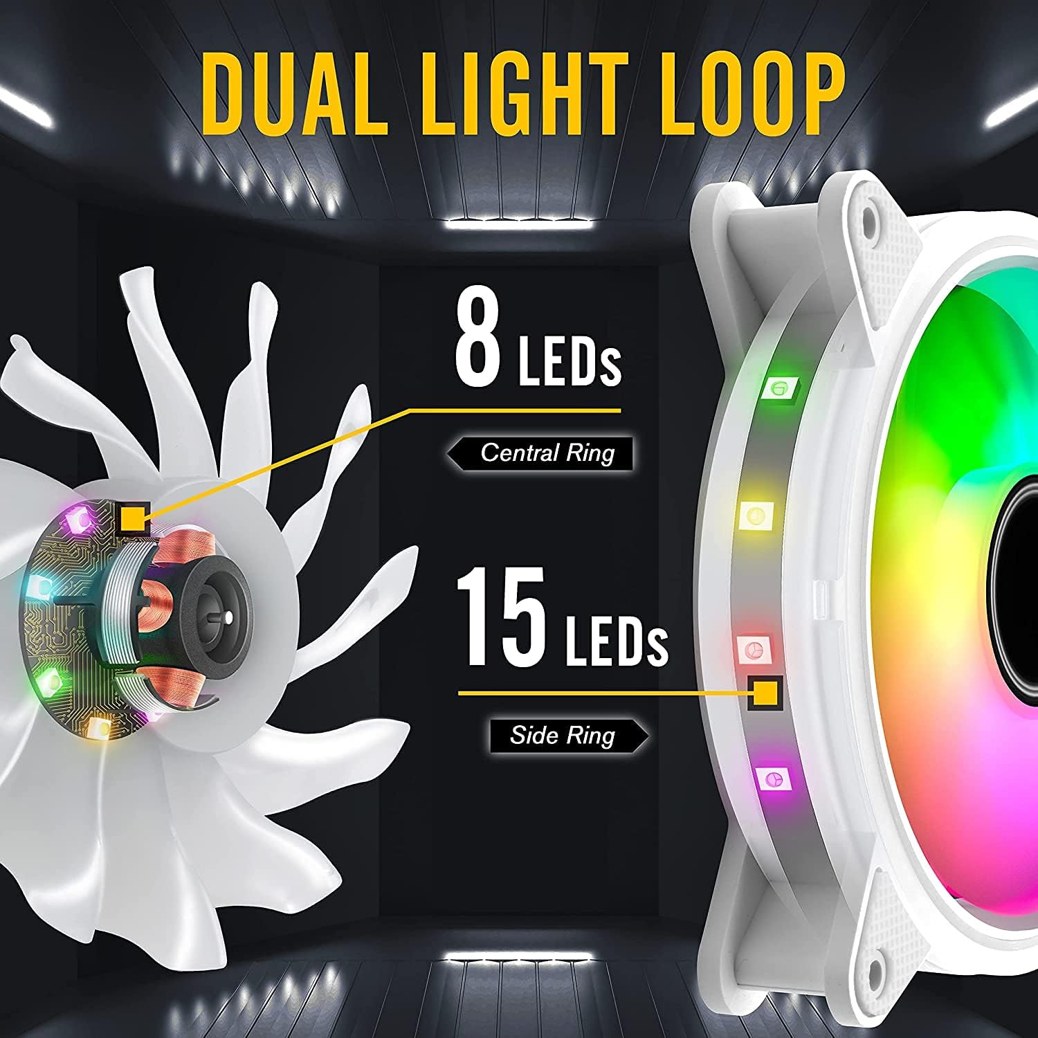 EZDIY-FAB White Moonlight 120mm RGB Case Fan with Fan Hub X and Remote,Motherboard Aura SYNC,Speed Control,Addressable Fan for PC Case-3 Pack - PuriLite