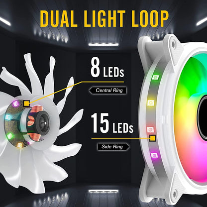 EZDIY-FAB White Moonlight 120mm RGB Case Fan with Fan Hub X and Remote,Motherboard Aura SYNC,Speed Control,Addressable Fan for PC Case-3 Pack - PuriLite